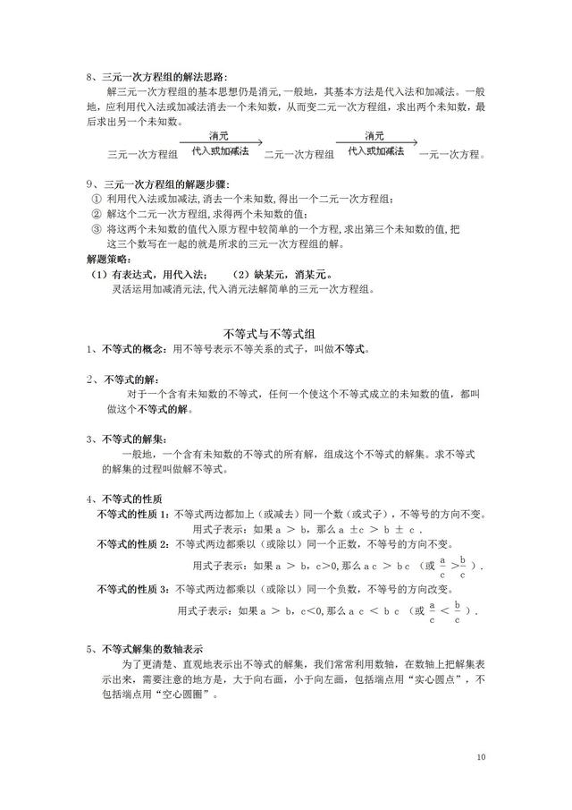 七年级数学概念公式定理方法整理,数学老师熬夜整理1-6年级公式