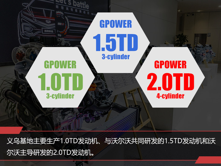 吉利义乌动力系统厂,吉利义乌动力基地在哪里