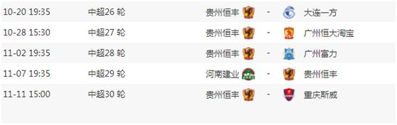 贵州恒丰3-0山东鲁能,贵州恒丰击败恒大