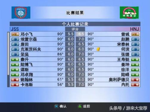 实况足球手游中超版权,实况足球手游签下切尔西版权