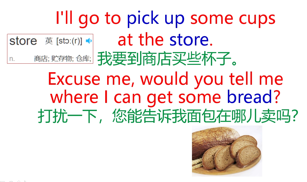 每日一句英语口语howmuchisit,日常英语口语情景对话演示合集