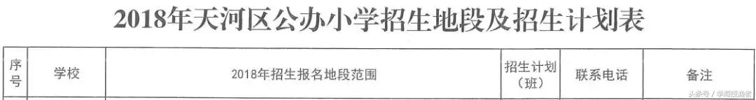 广州中学实力如何,广州的中学介绍