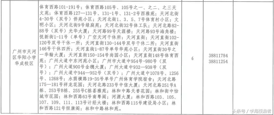 广州中学实力如何,广州的中学介绍