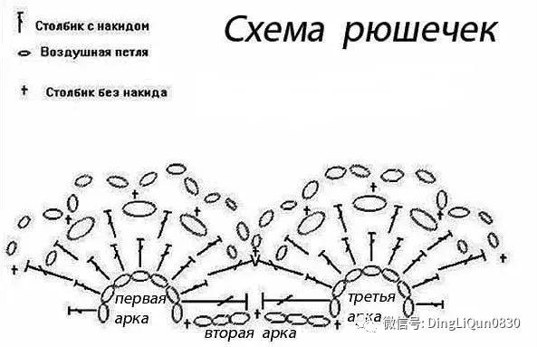 斗篷毛衣编织教程3岁小女孩,儿童毛衣连衣裙的编织方法直播