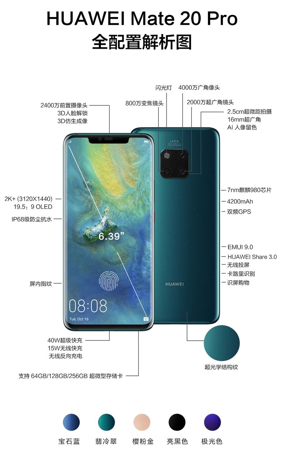 2021笔记本cpu处理器天梯图,手机CPU性能天梯图