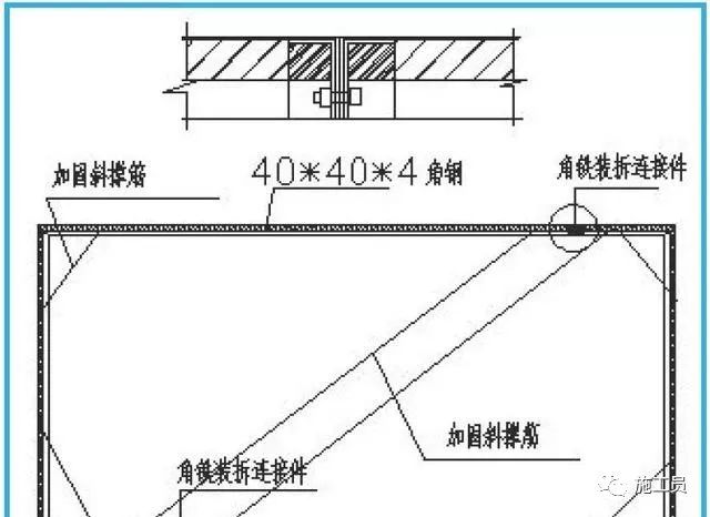 梁板柱模板施工流程,墙梁板模板的施工方法