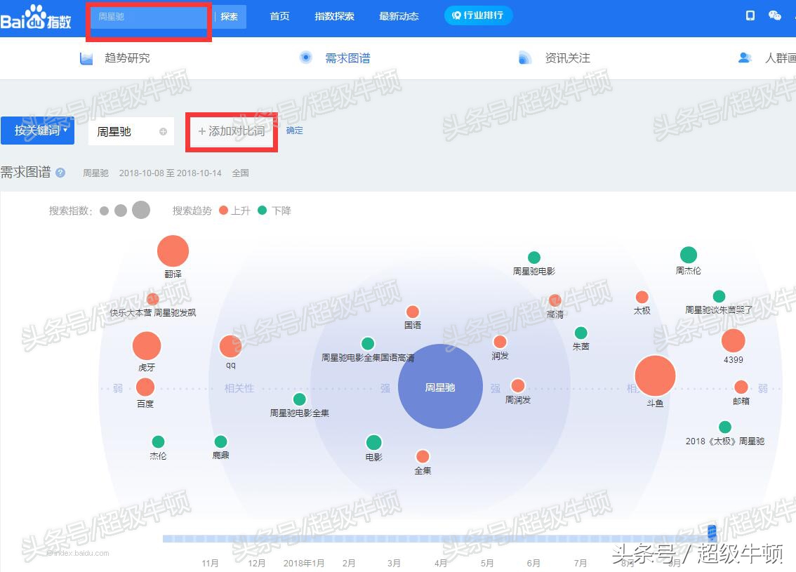 自媒体教学新媒体运营怎么自学,自媒体干货运营技巧