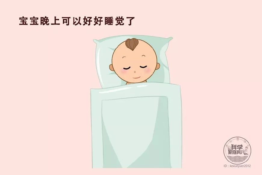 春秋天怎么给宝宝穿衣盖被,秋冬宝宝盖被技巧