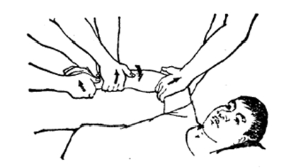 中医骨折治疗原则,中医骨伤整复术