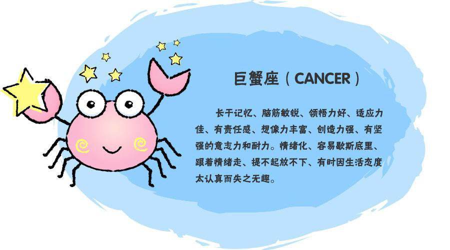 十二星座代表各个动漫里的角色,十二星座对应动漫人物星座