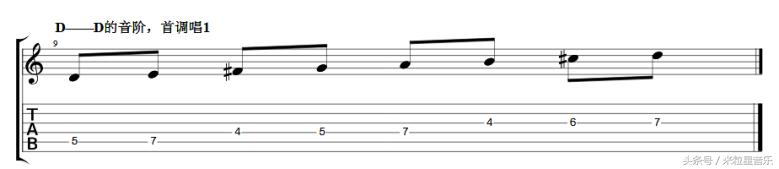 吉他即兴solo音阶随意组合,吉他solo只记住c大调音阶就够了