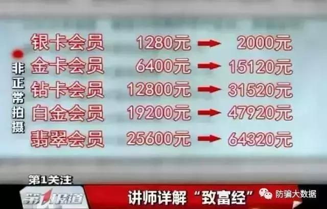 央视揭露消费养老骗局,老妈乐骗局名单