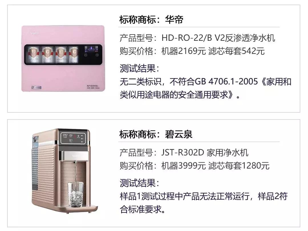 7款净水器横向测评,12升净水器评测