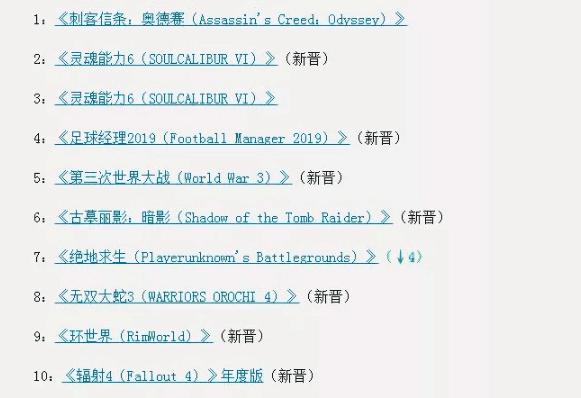 绝地求生手游联赛,绝地求生冠军赛春季赛