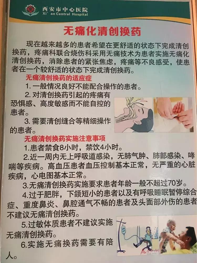 创面治疗的治疗目标及治疗策略,创面愈合的临床治疗方法