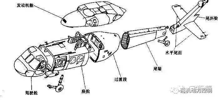 双旋翼玩具直升飞机原理,原来直升飞机的工作原理