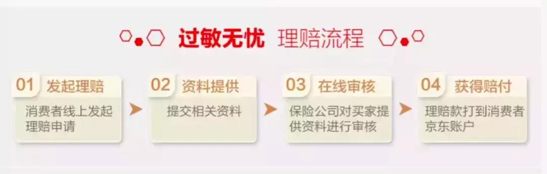 京东自营店化妆品有假货吗,京东自营发现假货有赔偿吗