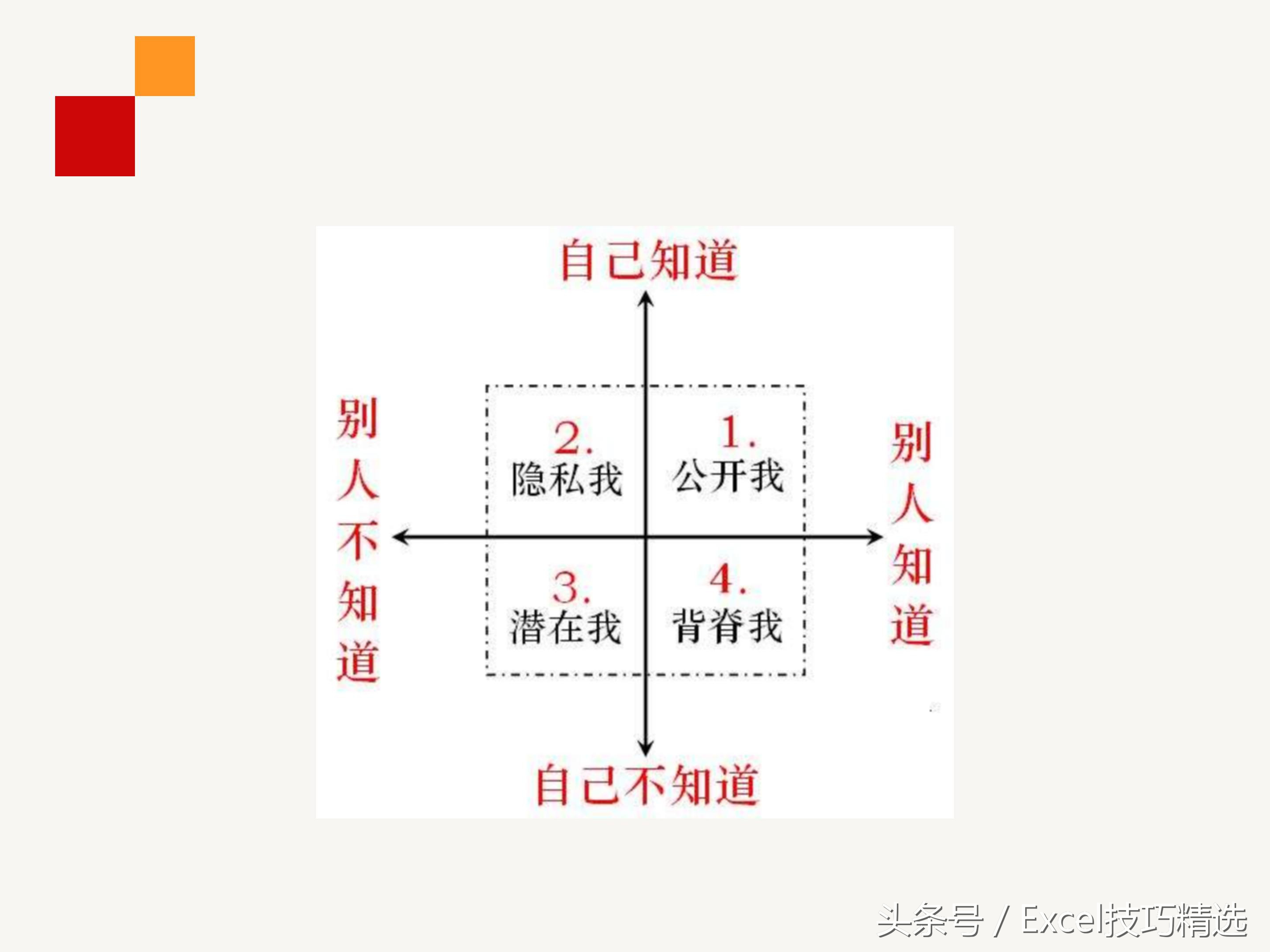 企业员工内训合集,企业干部职业生涯规划培训ppt
