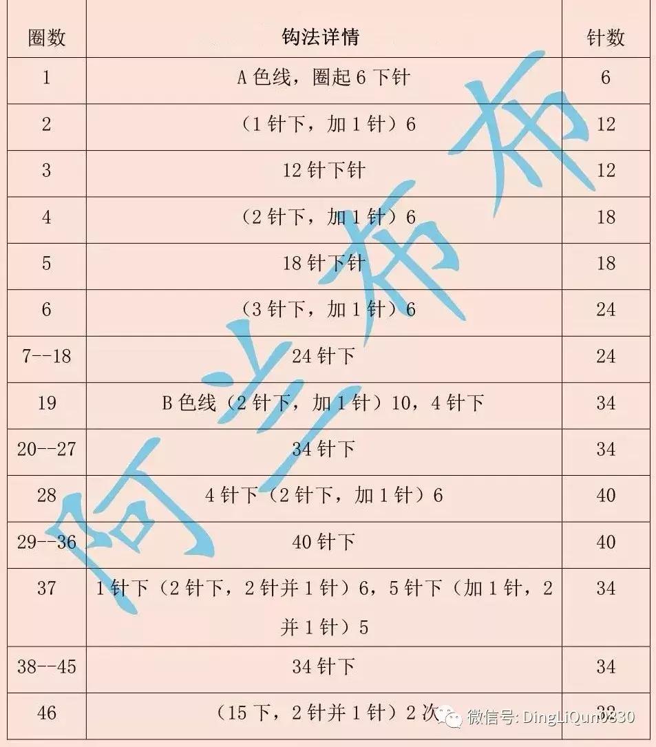 编织金鱼宝宝毛衣上集图解,依可爱编织教程金鱼图解