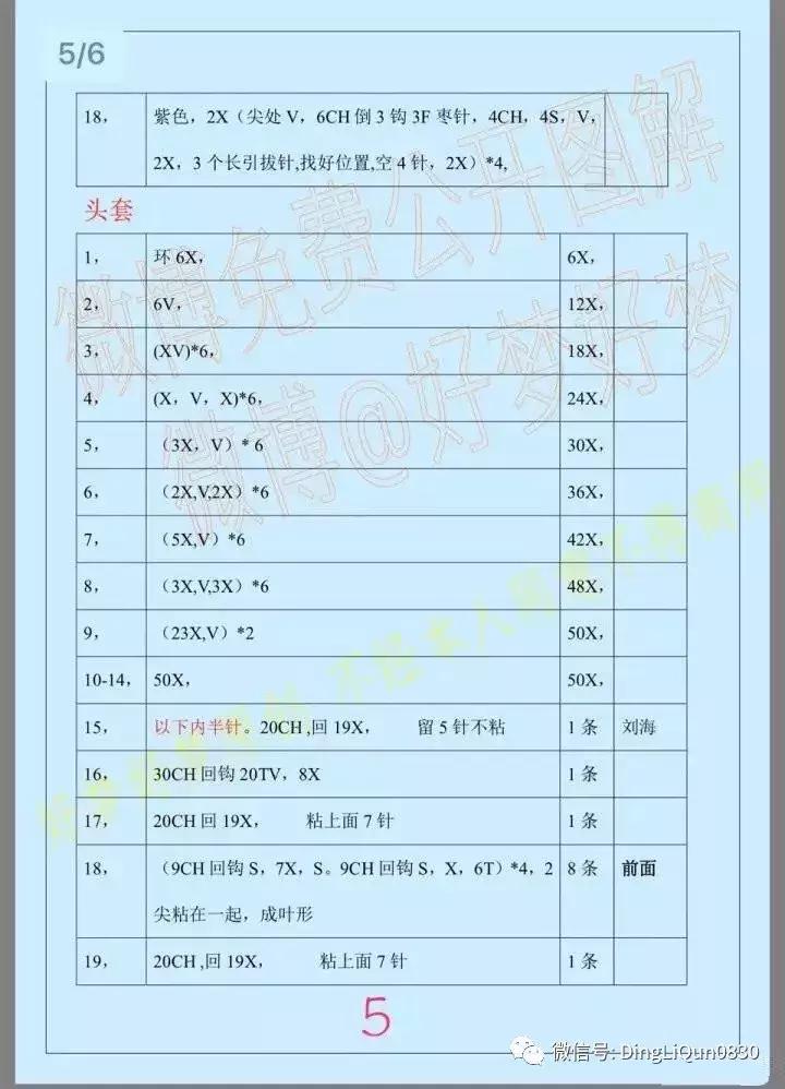 编织金鱼宝宝毛衣上集图解,依可爱编织教程金鱼图解