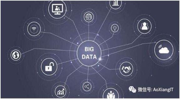 国内首家以互联网+IT为运营模式的企业级B2B交易平台ITGO即将上线