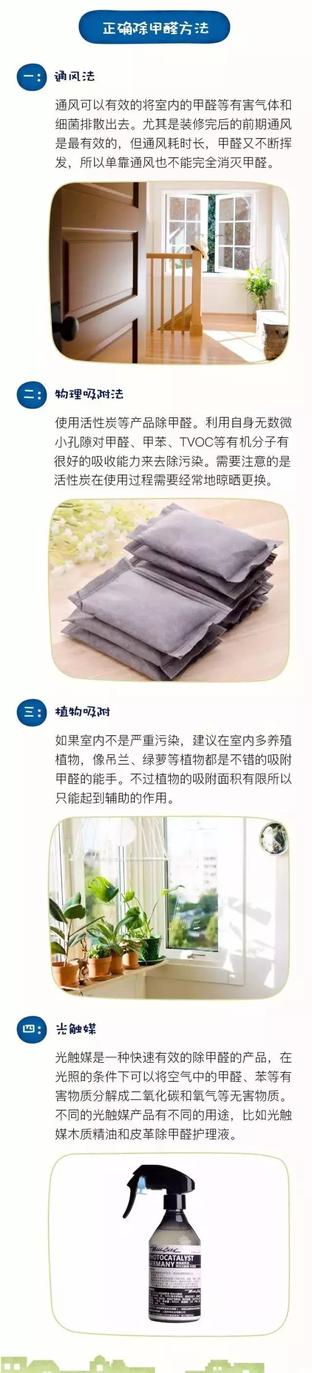 新房甲醛超标入住多久会得白血病,新房装修后甲醛不超标但是有味道