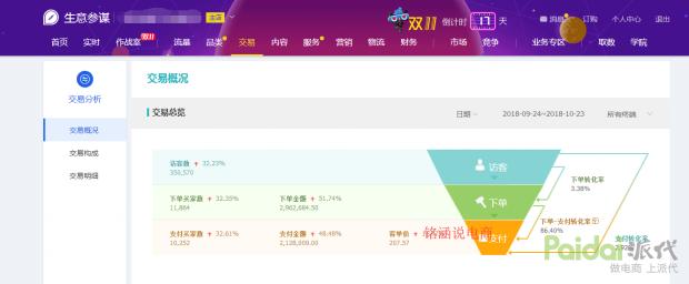 如何用直通车引爆手淘首页流量,直通车怎样引爆手淘流量