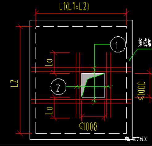 前辈的心血结晶丨学会36个钢筋易漏算项，你们身价蹭蹭涨