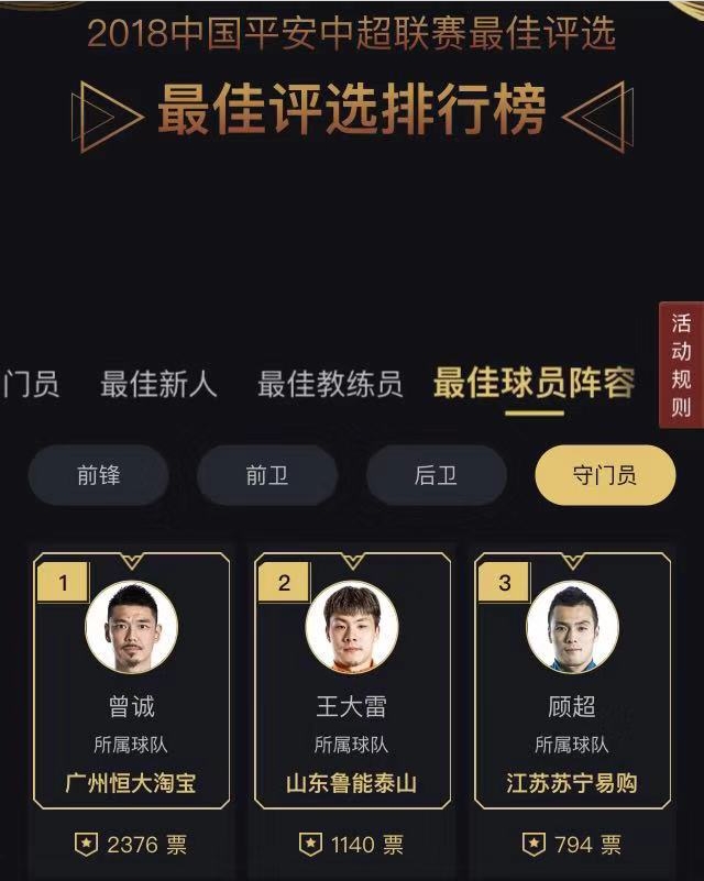 goal神奇时刻,曾诚2018中超十大扑救