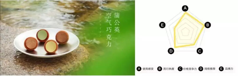 天干物燥!这些话痨星座的宝宝们还有救