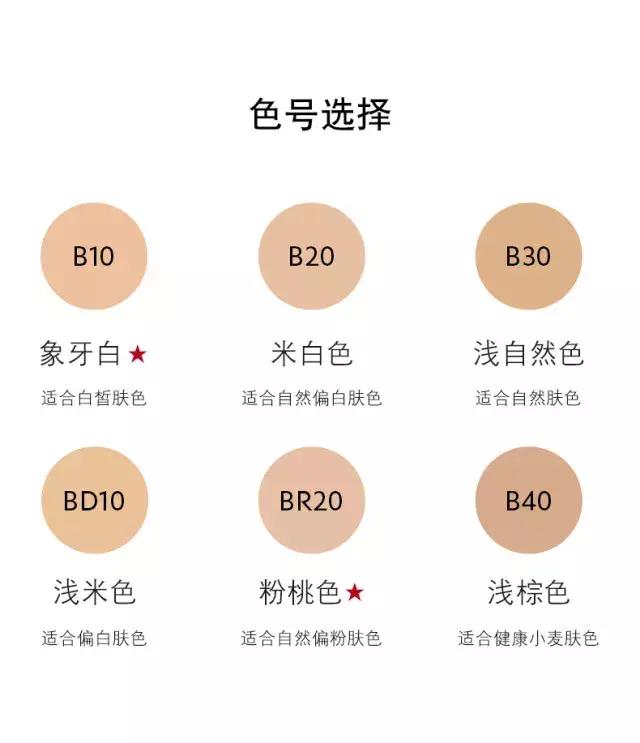 热门爆款粉底液品牌有哪些,最新推荐粉底液控油