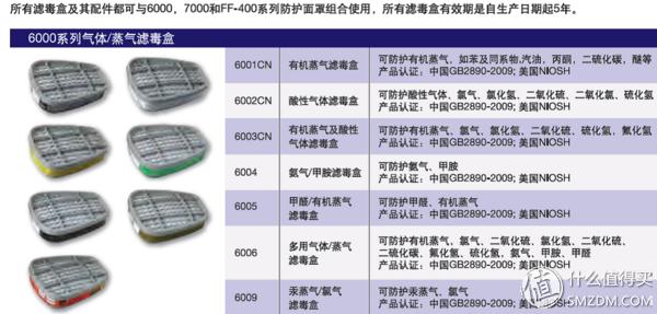 军舰模型做旧用什么颜料,怎样用丙烯颜料涂装模型