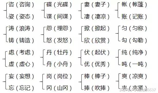 六年级上册北师大版期中试卷2021,六年级数学上册北师大版期中真题