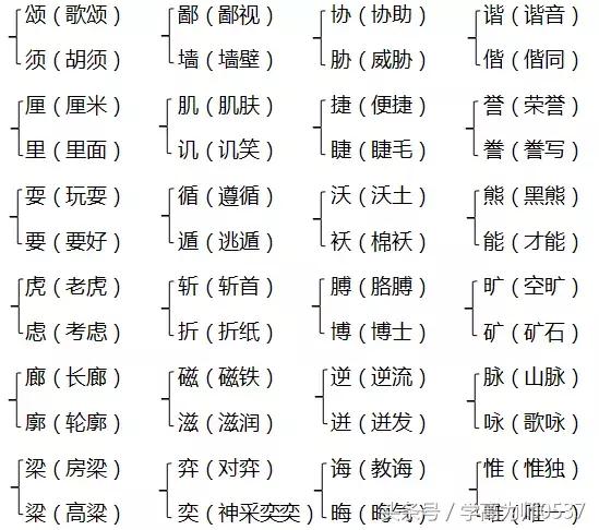 六年级上册北师大版期中试卷2021,六年级数学上册北师大版期中真题