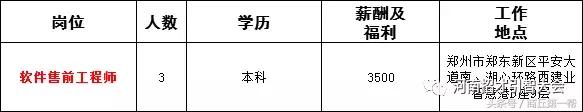 河南招聘事业单位人员136人,河南省2023大型招聘信息