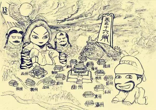 澶渊之盟规定宋辽两国以什么为界,檀渊之盟与宋辽战略