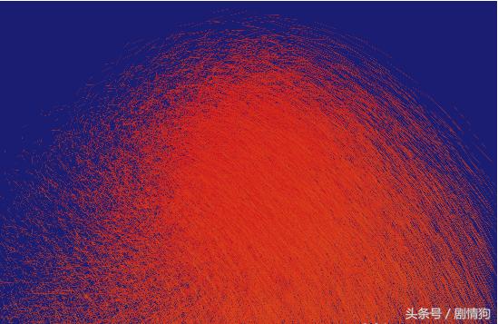 傲视网：AE特效CCParticleSystemsII（二维粒子运动系统）教程