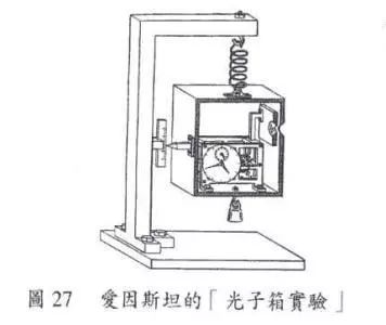玻尔和爱因斯坦论战合照,物理学家玻尔与爱因斯坦