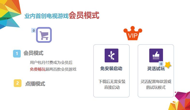 「西溪论道」炫彩互动王衠：爱游戏的大屏“闯关”之路