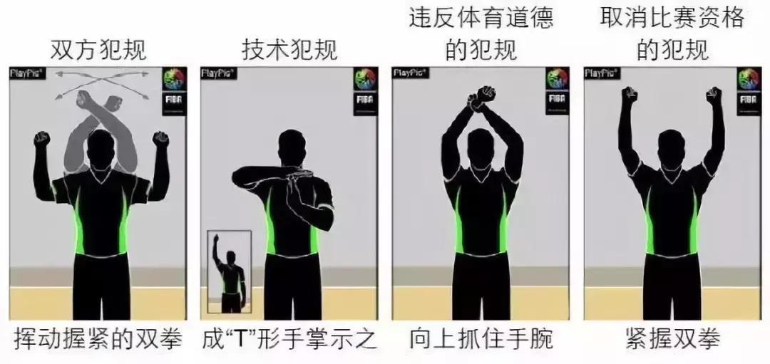 百分之99的人都不会的动作手势,99%的人都不会做的手势怎么做