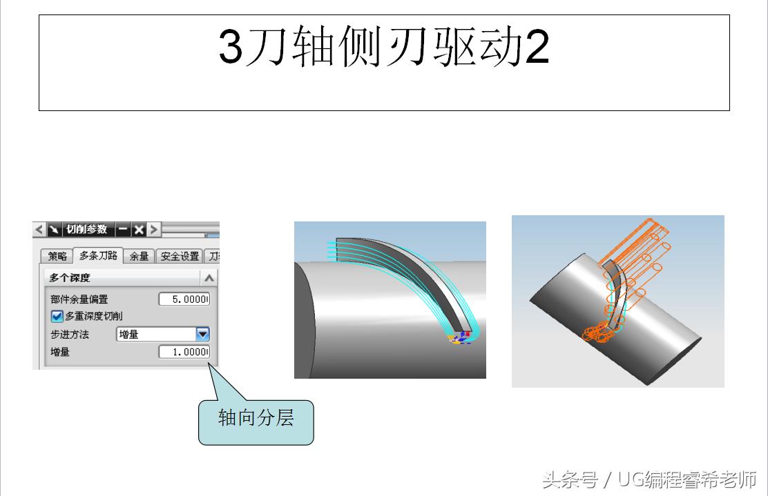 ug如何快速学会4.5轴编程,ug数控编程设计授课笔记