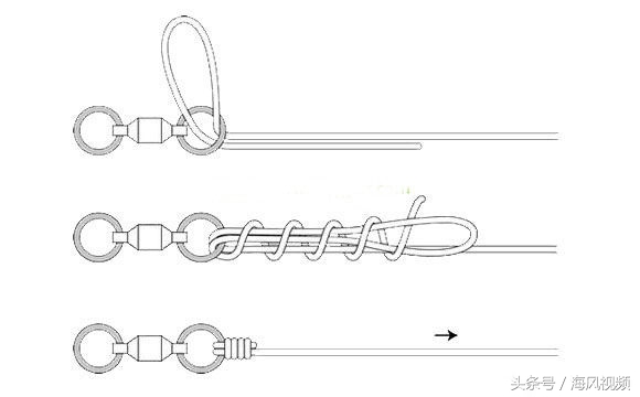 鱼钩的各种绑法图解大全,鱼钩浮漂的绑法图解大全