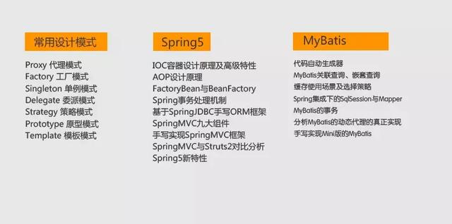 月薪5万的程序员需要掌握的技能,程序员月薪5万什么水平