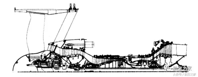 普惠pw1100g和pw1000g区别,世界首台涡轮风扇发动机