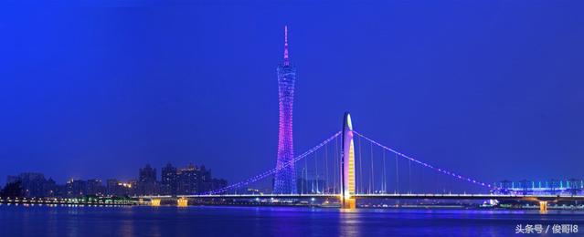 广州批发市场一览表,广州大型批发市场一览表