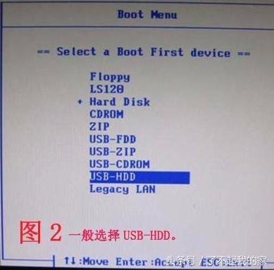 u盘启动bios设置中文详细步骤,u盘启动bios设置图解教程