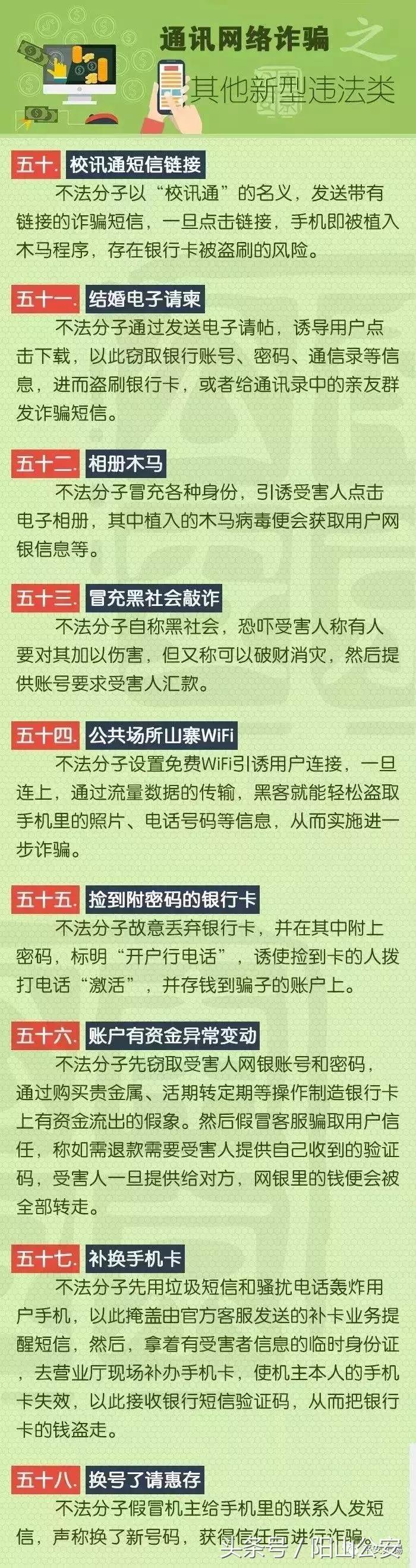 被电信诈骗1亿作案手法揭秘,58种电信诈骗手法全揭秘