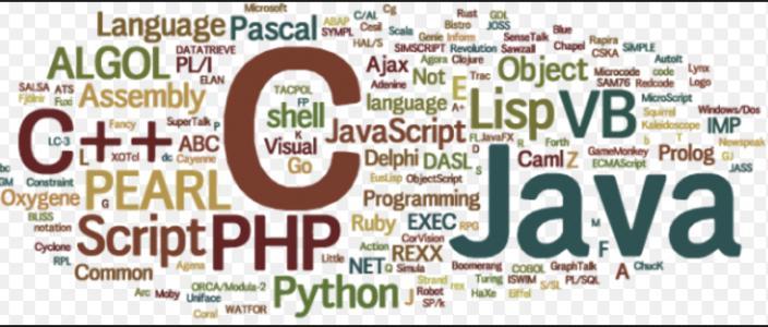 编程语言与英语,所有的编程语言都是英文吗