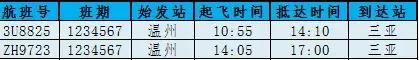 南宁飞温州今日航班时刻表,温州航班信息实时查询