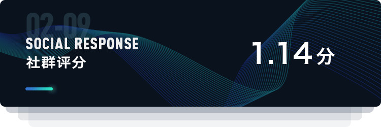 比原链：资产互联网的基础设施｜ONETOP评级